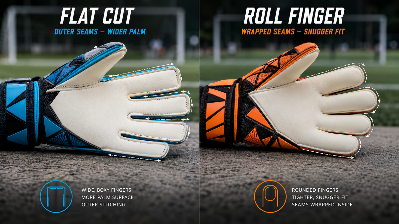 Side-by-side comparison image of two unbranded youth goalie gloves. Left glove: Blue Flat Cut with visible outer seams. Right glove: Orange Roll Finger with wrapped, rounded fingers